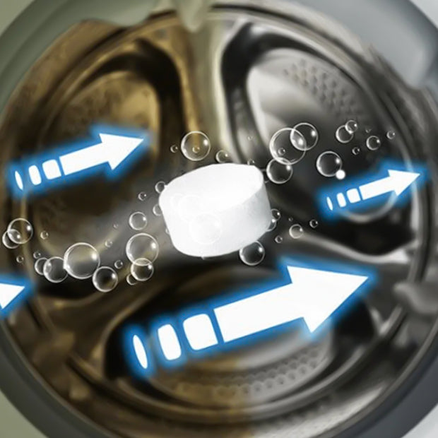 Wash Wizard - Washing Machine Cleaning Tablets – Cleanomic