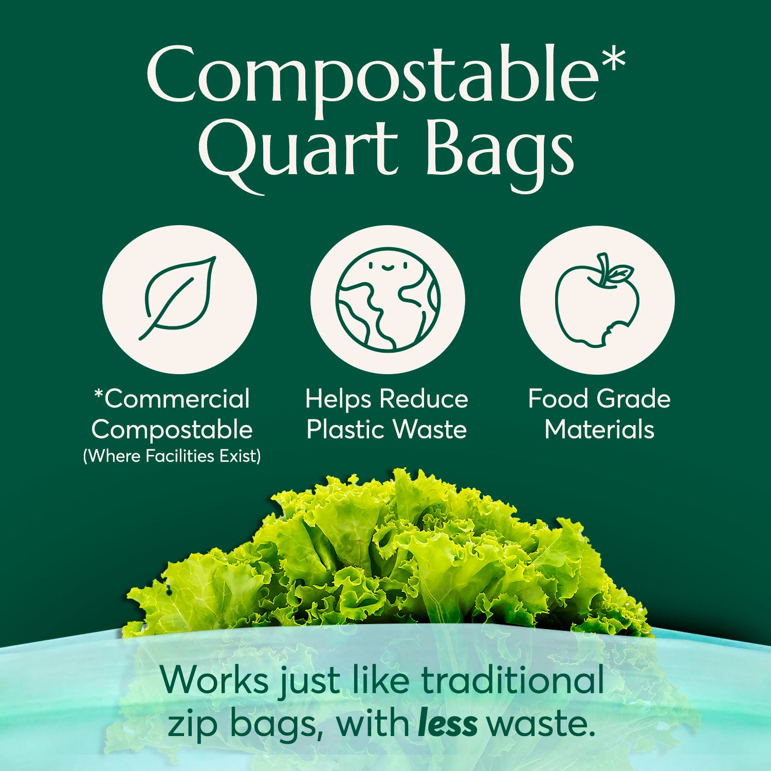 Compostable* Zip Quart Bags Cleanomic