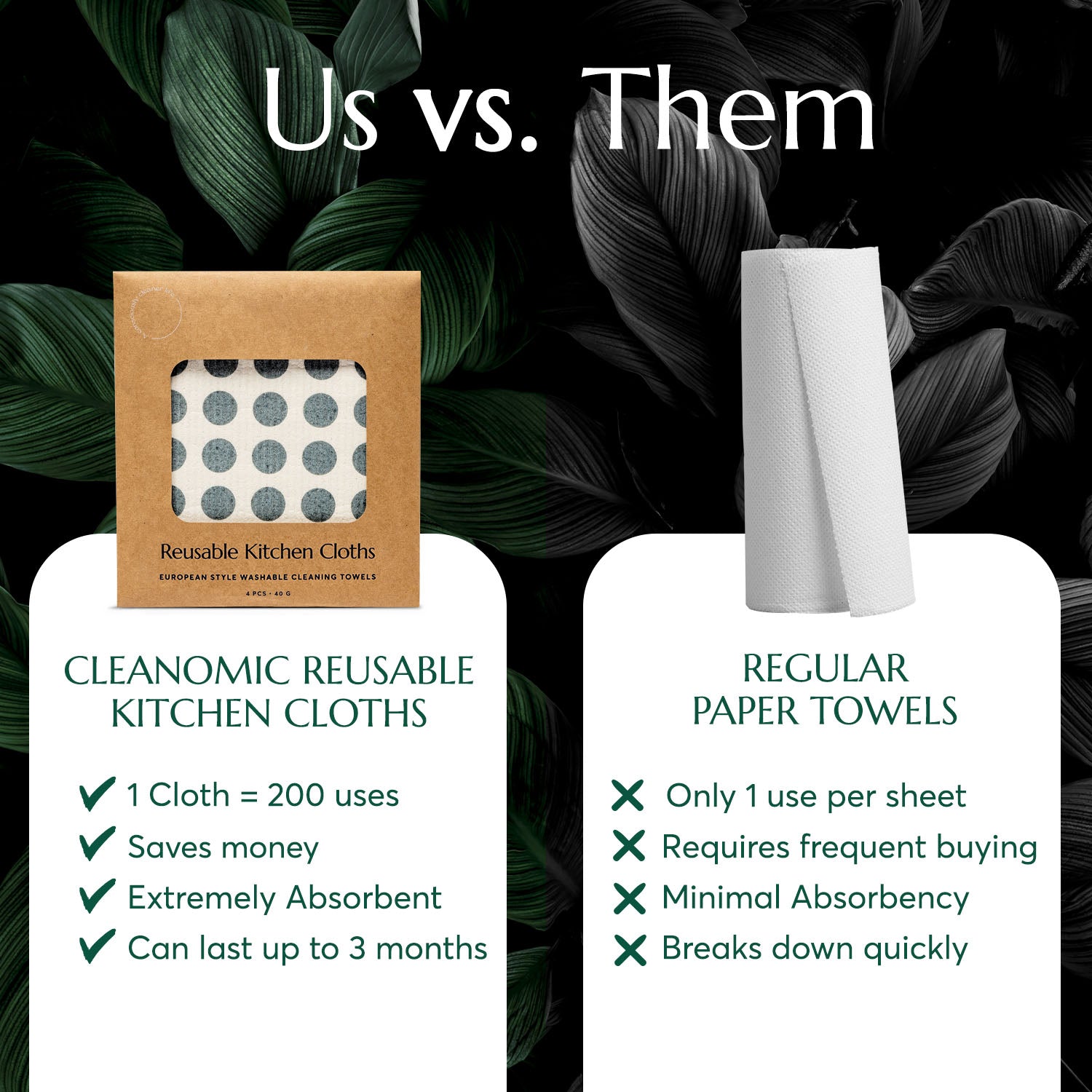 Reusable Kitchen Cloths Cleanomic