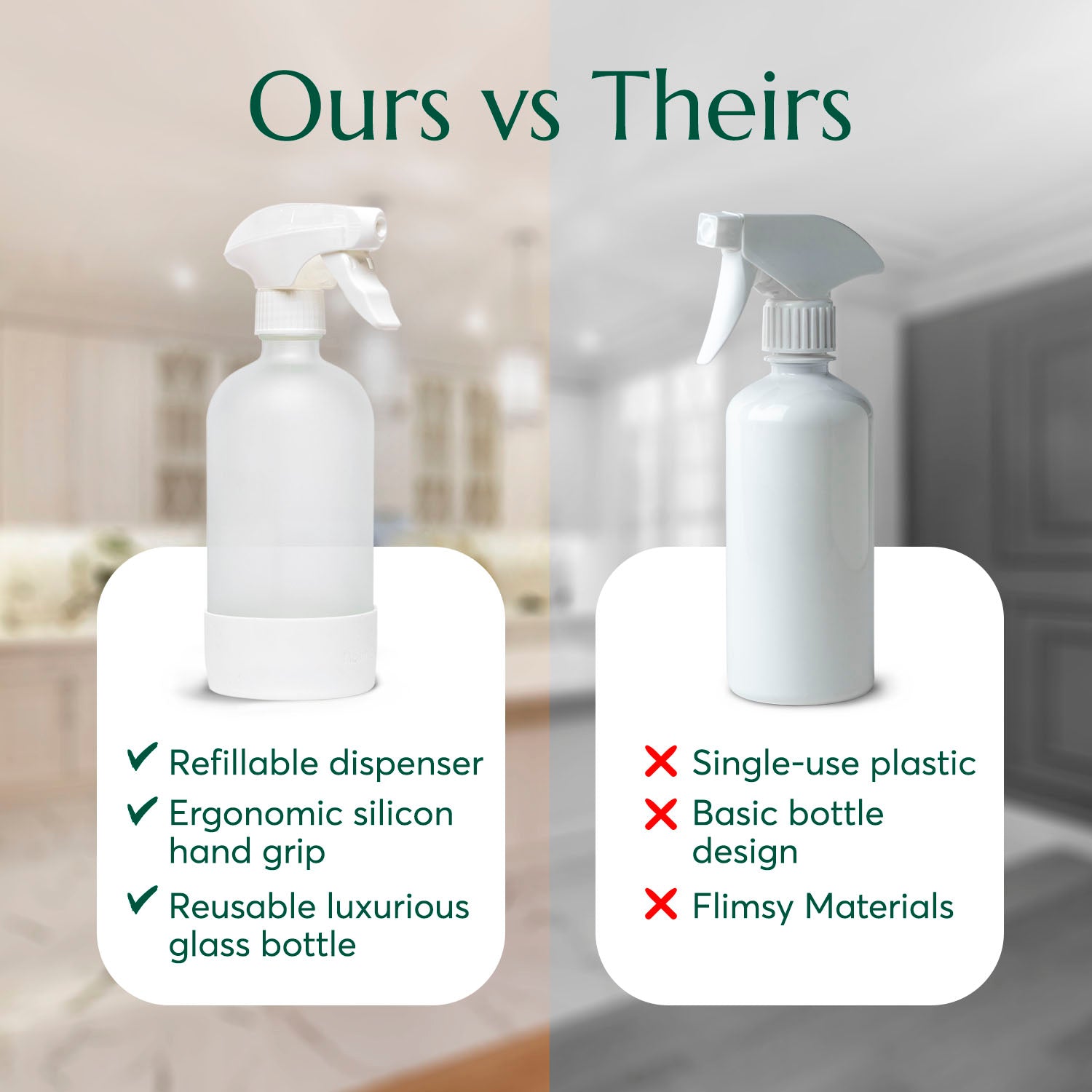 Kitchen Clean Spray Reusable kitchen spray – Cleanomic